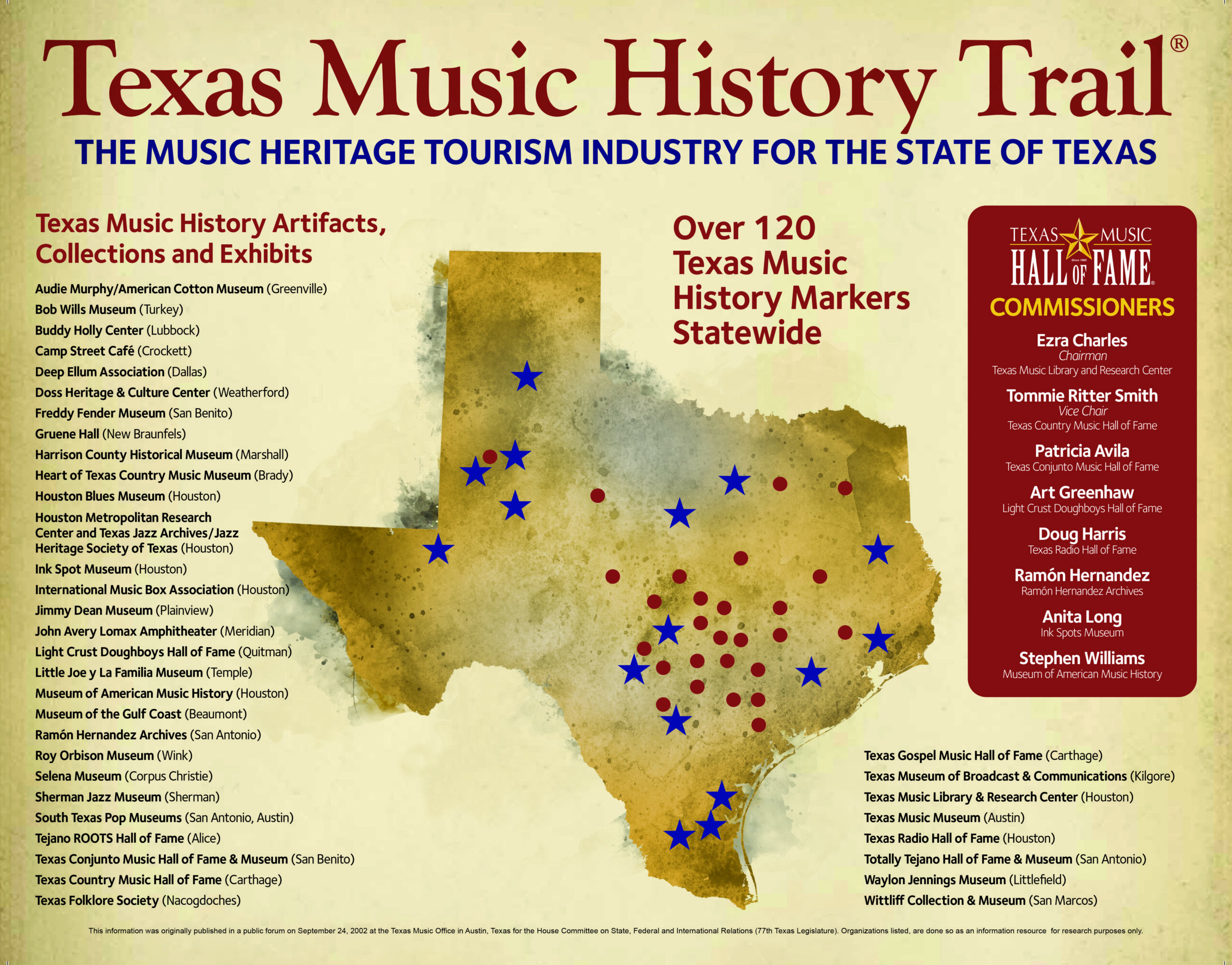 TMHOF Website Map